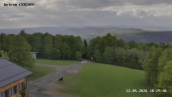 Rozhledna, Panorama