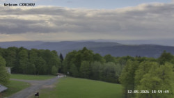 Rozhledna, Panorama