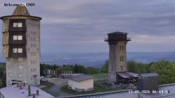 Rozhledna, Panorama
