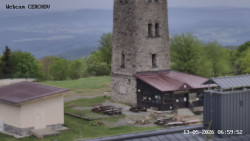 Rozhledna, Panorama