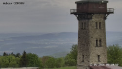 Rozhledna, Panorama