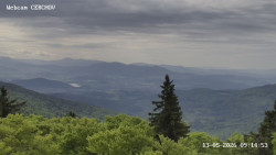 Rozhledna, Panorama