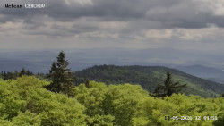 Rozhledna, Panorama