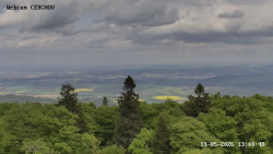 Rozhledna, Panorama
