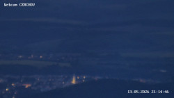 Rozhledna, Panorama