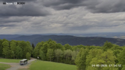 Rozhledna, Panorama