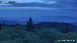 Rozhledna, Panorama