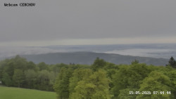 Rozhledna, Panorama