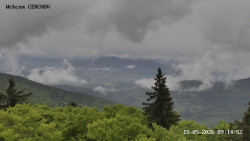 Rozhledna, Panorama