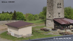 Rozhledna, Panorama