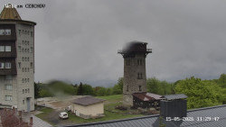 Rozhledna, Panorama