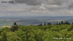 Rozhledna, Panorama