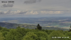 Rozhledna, Panorama