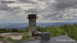 Rozhledna, Panorama
