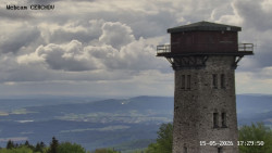 Rozhledna, Panorama