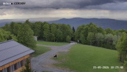 Rozhledna, Panorama