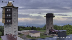 Rozhledna, Panorama