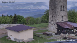 Rozhledna, Panorama