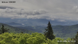 Rozhledna, Panorama