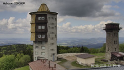 Rozhledna, Panorama