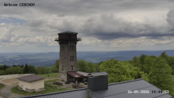 Rozhledna, Panorama