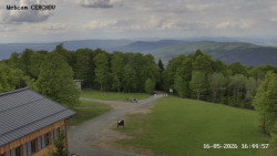Rozhledna, Panorama
