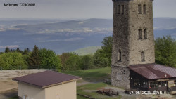 Rozhledna, Panorama