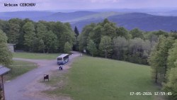 Rozhledna, Panorama