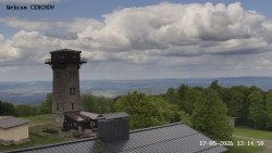 Rozhledna, Panorama