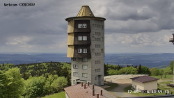 Rozhledna, Panorama