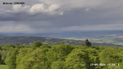 Rozhledna, Panorama