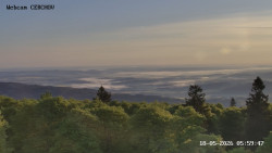 Rozhledna, Panorama