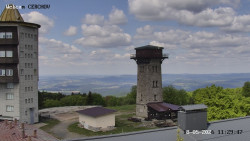 Rozhledna, Panorama