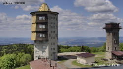 Rozhledna, Panorama