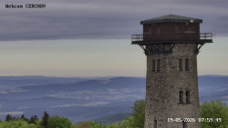 Rozhledna, Panorama