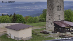 Rozhledna, Panorama