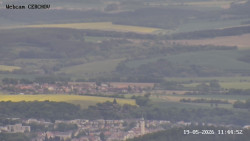 Rozhledna, Panorama