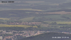 Rozhledna, Panorama