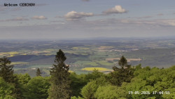Rozhledna, Panorama