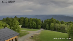 Rozhledna, Panorama