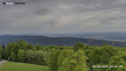 Rozhledna, Panorama
