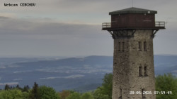 Rozhledna, Panorama
