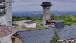 Rozhledna, Panorama