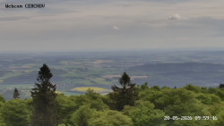Rozhledna, Panorama