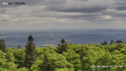 Rozhledna, Panorama