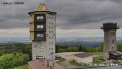 Rozhledna, Panorama