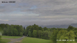 Rozhledna, Panorama
