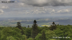 Rozhledna, Panorama