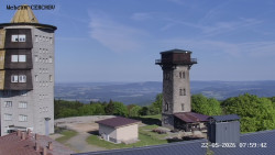 Rozhledna, Panorama