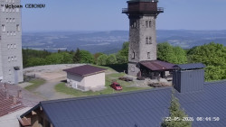 Rozhledna, Panorama